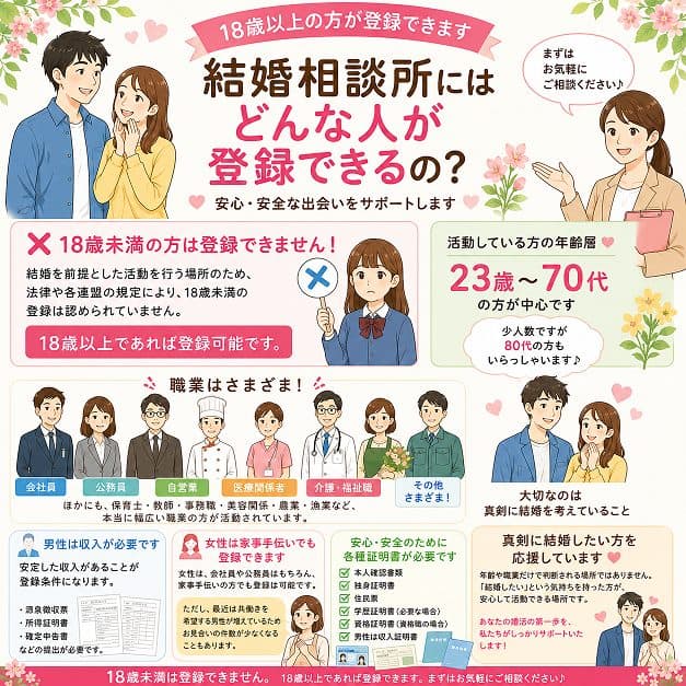 結婚相談所にはどんな人が登録できるの？😊